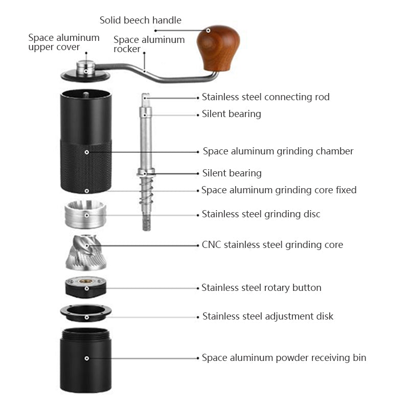 001-ZJ-MJ1 Manual Coffee Grinder Portable Coffee Bean Grinding Machine (BPA Free, No FDA) 001-ZJ-MJ1 Manual Coffee Grinder Portable Coffee Bean Grinding Machine (BPA Free, No FDA)